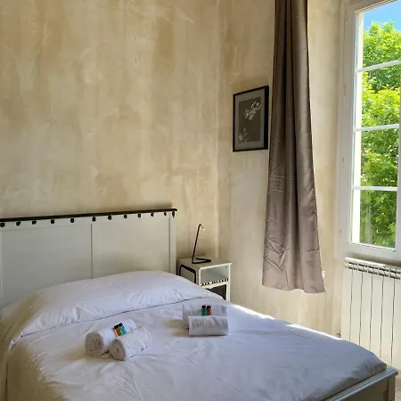 Le Chateau Des Anglades * 耶尔